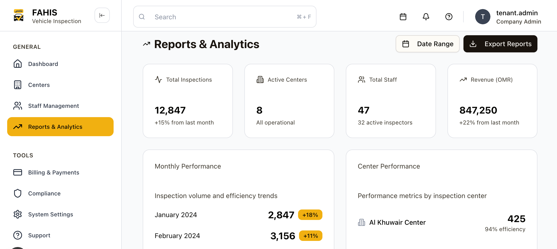 FAHIS Dashboard Interface
